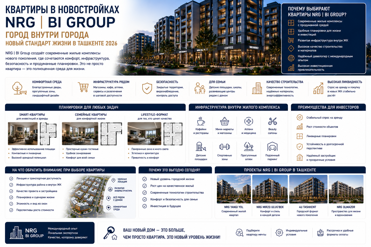 Квартиры в новостройках NRG | BI Group в Ташкенте 2026: почему концепция «город внутри города» становится новым стандартом жилья