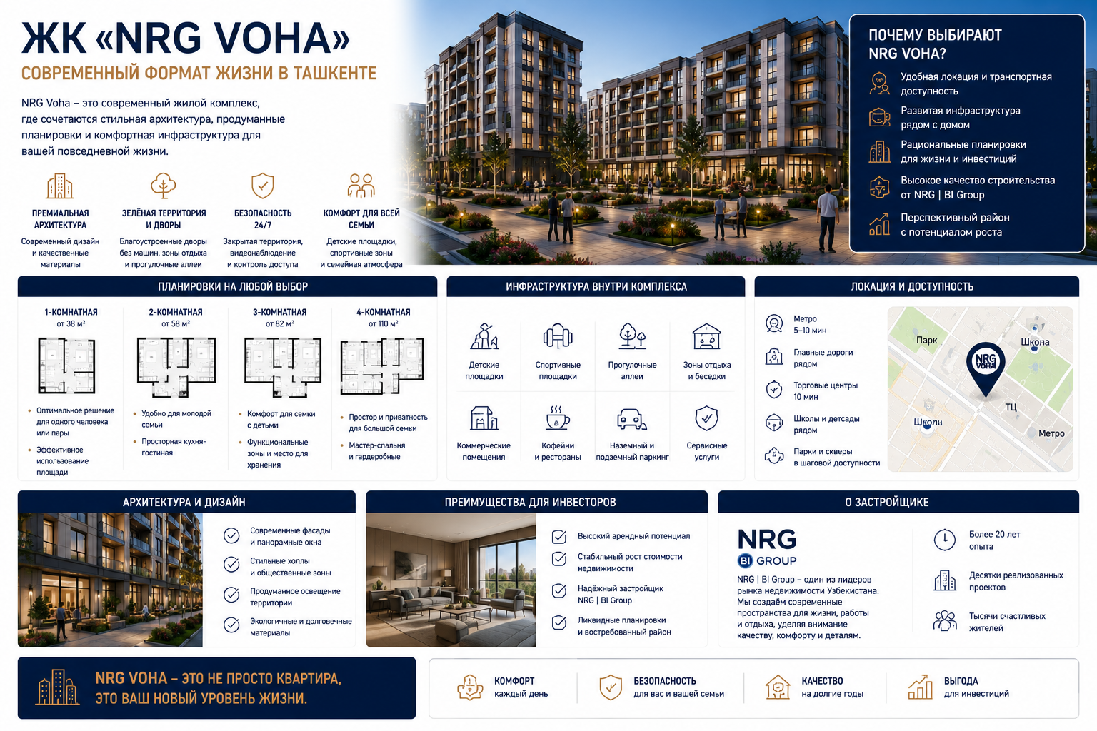 ЖК «NRG Voha» в Ташкенте: современный формат жизни в новой urban-среде